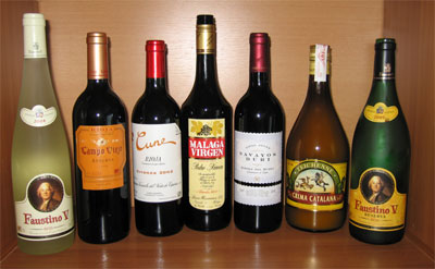 Испанские вина